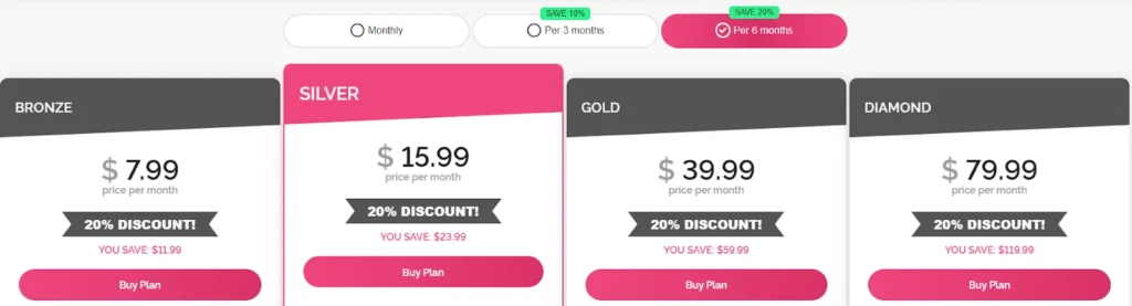 DreamGF Pricing Plans