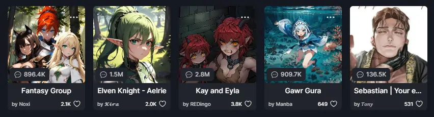 Top Yodayo Characters