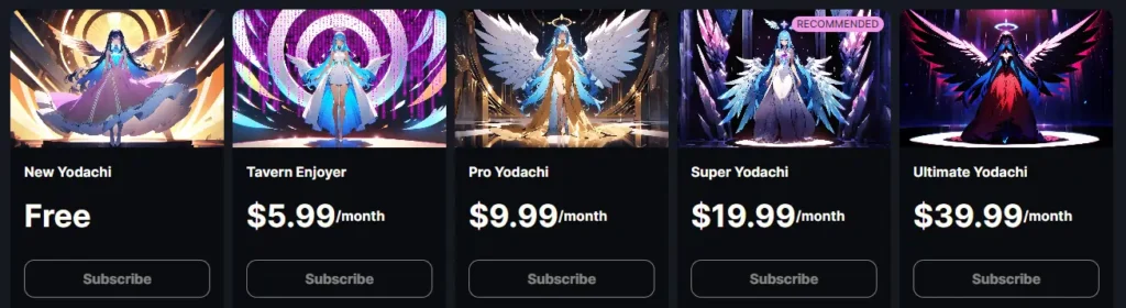 Yodayo Pricing