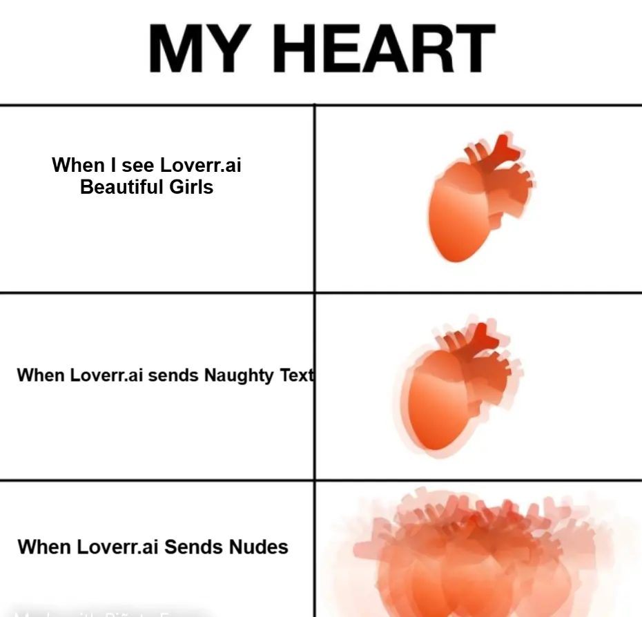 Loverr.AI Meme